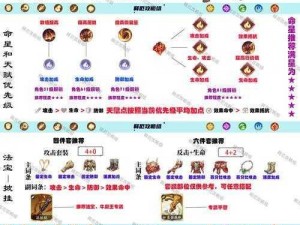 天域幻想牛魔王全面解析：技能属性特殊能力及其战略应用