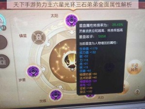 天下手游势力主六星光环三石弟弟全面属性解析