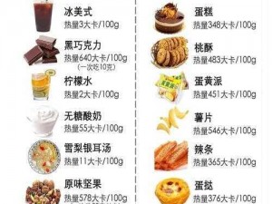 通神榜知识配合饮食：知识入餐的益处与影响探究