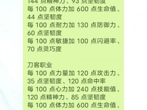 水浒英雄传：Q传手游资质卡全解析与精炼提取攻略