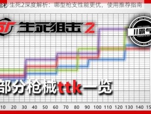 生死2深度解析：哪型枪支性能更优，使用推荐指南