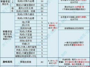 天下手游：八大声望商店深度解析与攻略指南