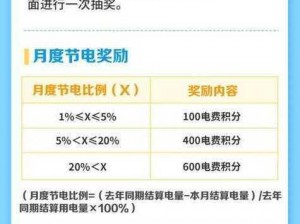 韩国三色电费有哪些公司，轻松管理你的电费账单