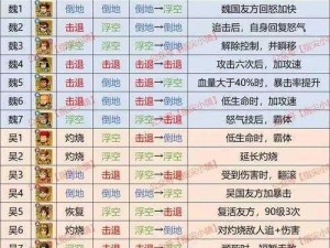 王者模拟战：英雄装备配置策略与实战指南