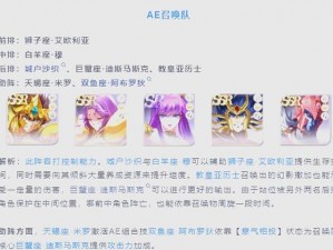 圣斗士星矢重生竞技场强攻阵容组合策略解析：策略搭配与实战应用