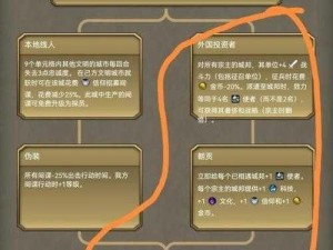 文明6中国天神征服难度通关攻略：策略与技巧详解