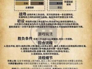 王权战争卡牌系统玩法深度解析：战略机制与特色全攻略