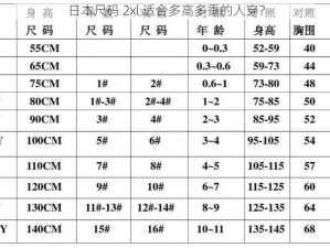 日本尺码 2xl 适合多高多重的人穿？