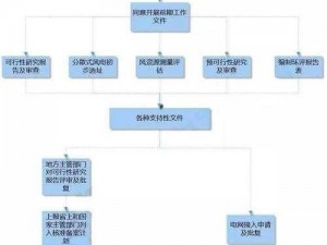 时风任务触发机制详解：掌握步骤与关键点，开启任务新篇章