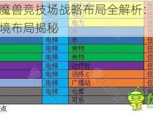 酷酷爱魔兽竞技场战略布局全解析：游戏策略与环境布局揭秘