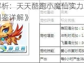 《全面解析：天天酷跑小魔仙实力揭秘，技能属性图鉴详解》