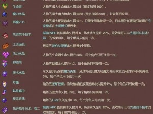 泰拉瑞亚腐化黑球揭秘：探索神秘物品属性与获取攻略