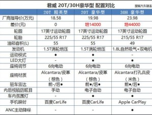 天天飞箭安装指南与配置详解手册