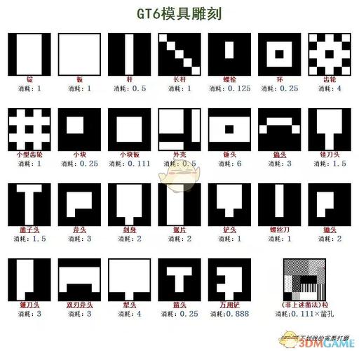 格雷科技6模组中的压模器功能解析：我的世界里的工艺制造革新