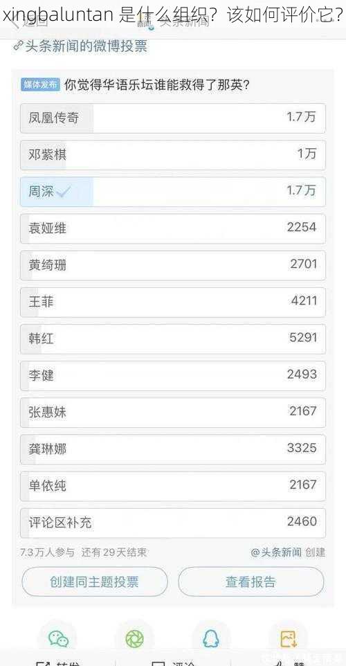 xingbaluntan 是什么组织？该如何评价它？