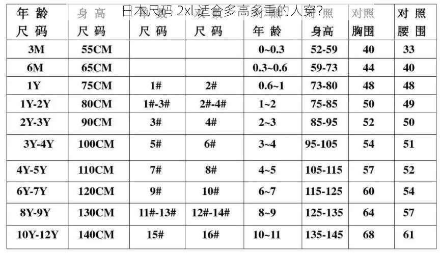 日本尺码 2xl 适合多高多重的人穿？