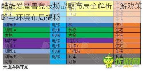 酷酷爱魔兽竞技场战略布局全解析：游戏策略与环境布局揭秘