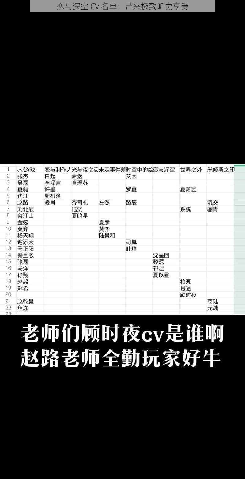 恋与深空 CV 名单：带来极致听觉享受