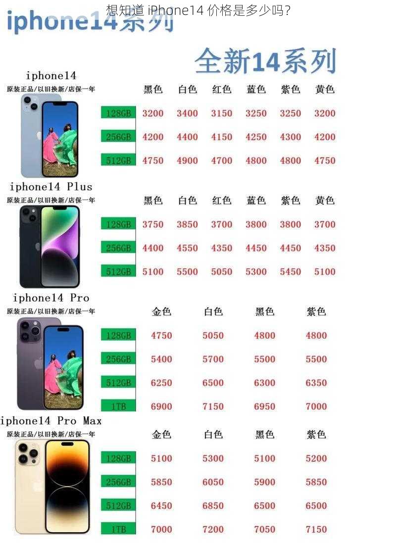 想知道 iPhone14 价格是多少吗？