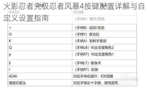 火影忍者究极忍者风暴4按键配置详解与自定义设置指南