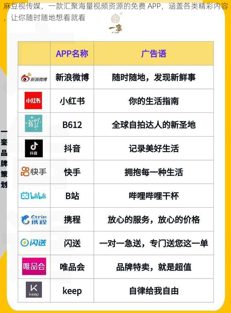 麻豆视传媒，一款汇聚海量视频资源的免费 APP，涵盖各类精彩内容，让你随时随地想看就看