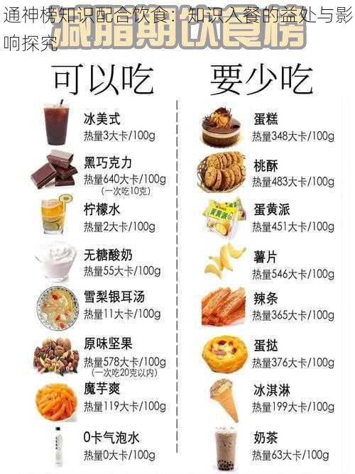 通神榜知识配合饮食：知识入餐的益处与影响探究