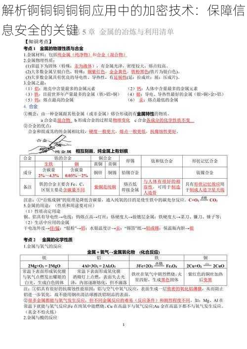 解析锕铜铜铜铜应用中的加密技术：保障信息安全的关键