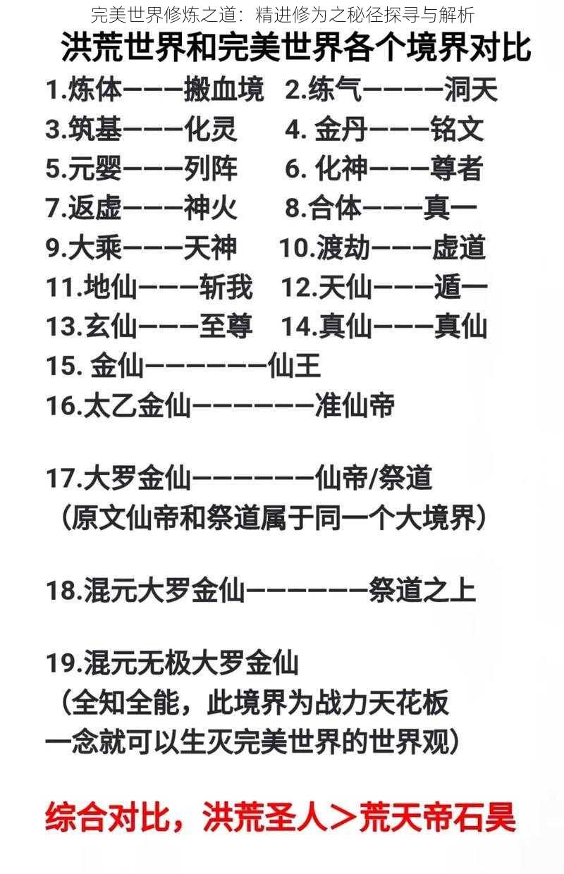 完美世界修炼之道：精进修为之秘径探寻与解析