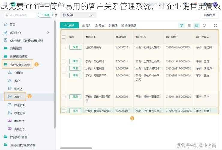 成免费 crm——简单易用的客户关系管理系统，让企业销售更高效