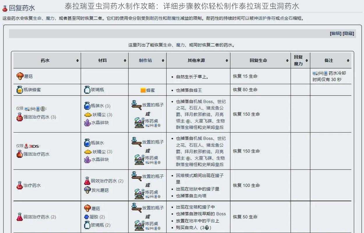 泰拉瑞亚虫洞药水制作攻略：详细步骤教你轻松制作泰拉瑞亚虫洞药水