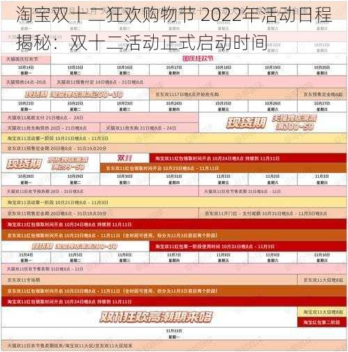 淘宝双十二狂欢购物节 2022年活动日程揭秘：双十二活动正式启动时间