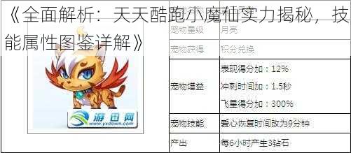 《全面解析：天天酷跑小魔仙实力揭秘，技能属性图鉴详解》