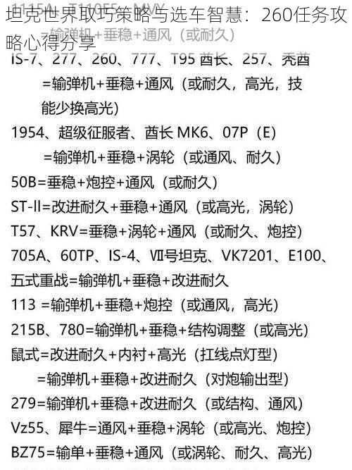 坦克世界取巧策略与选车智慧：260任务攻略心得分享