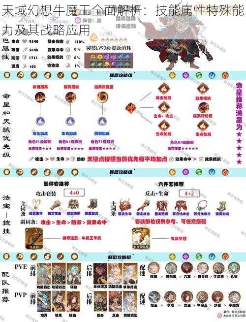 天域幻想牛魔王全面解析：技能属性特殊能力及其战略应用