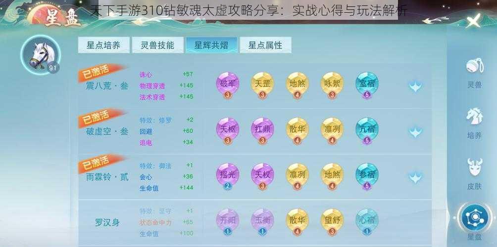 天下手游310钻敏魂太虚攻略分享：实战心得与玩法解析