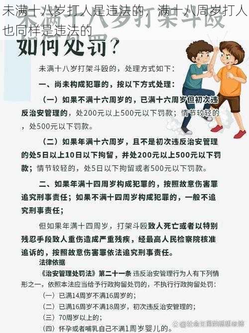 未满十八岁打人是违法的，满十八周岁打人也同样是违法的