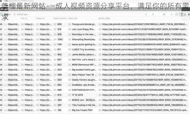 草榴最新网站——成人视频资源分享平台，满足你的所有需求