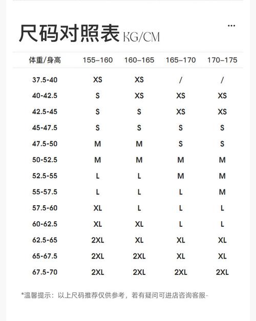 亚洲和欧洲一码二码区别在哪-亚洲和欧洲一码二码在尺码标准、服装款式及文化背景等方面有哪些区别在哪